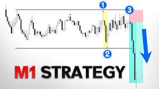 Learn this Mechanical 1 Minute Trading Strategy and make 10% a trade!