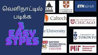 Do your Masters Abroad in 3 Easy steps! தமிழ்| Inspire Economics