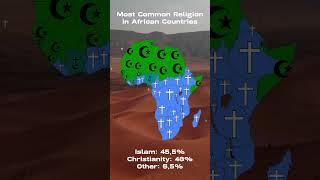 Religion in African countries 