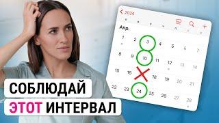 Урок №19. Электроэпиляция - как часто делать процедуры? Интервал между процедурами