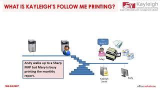 SHARP's Kayleigh - Follow Me Printing