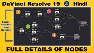 DaVinci Resolve Nodes Types Use in Hindi ️ Explained Nodes tutorial DaVinci Resolve 19 || Nodes