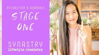 SIGNS OF LIFESTYLE CHEMISTRY IN ASTROLOGY // Attraction and Romance Indicators in Synastry