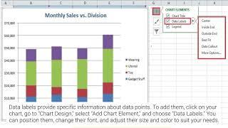 Customizing Chart Elements