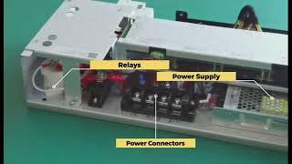 GCE high voltage BMS overall solution