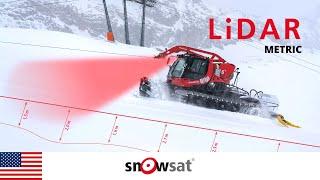 (Metric numbers) How the predictive snow depth measurement SNOWsat LiDAR works