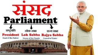 Parliament (भारतीय संसद) | President(राष्ट्रपति), Lok Sabha, Rajya Sabha |  Indian Constitution