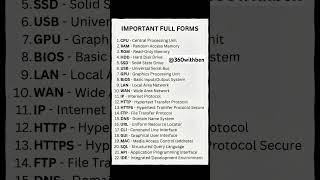 Important  full forms  #coding #development #viral #programming #basics