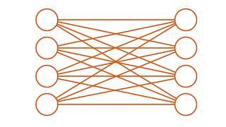 What is a convolutional neural network (CNN)?