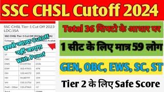 SSC CHSL cutoff 2024 || SSC CHSL Tier 1 Cutoff 2024 ||2024 SSC CHSL Safe Score ||