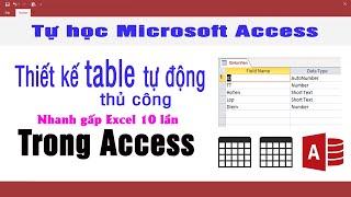 Cách tạo table trong Access | Tự học Acces cơ bản  NT Software