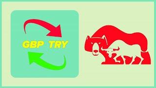 GBP TRY TECHNICAL ANALYSIS (sterling lira interpretation, forex, viop)