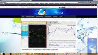 Advanced Get with FOREX GOLD OIL Data from MT4 MT5