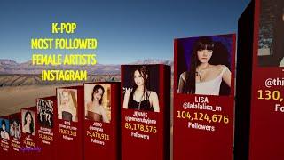 Most Followed K-Pop Girl Group and Female Artists On Instagram | TOP100 | 3D Comparison