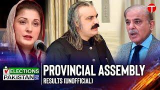 Unofficial Provincial Assembly Election Results Pour In | Ongoing Updates