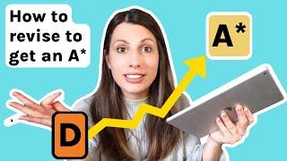 How to revise proteins to get an A* | 3 revision strategies for success