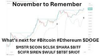 November God Candle. What's next for #Bitcoin #Ethereum $DOGE $MSTR $COIN $CLSK $MARA and others?