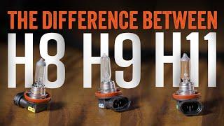 Halogen Bulb Showdown: H8, H9, H11 - Which Is the Brightest Choice? 