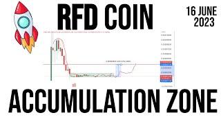 Refund | Rfd Coin Price Prediction & News