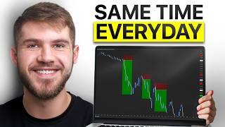 This Stupid Simple ICT Scalping Strategy Makes Me $40,473/Month