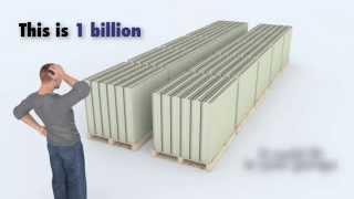 3D Animation, What 1 Trillion Dollars Looks Like