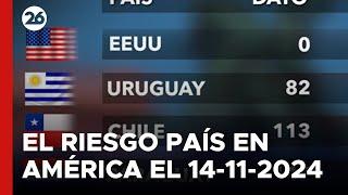 El riesgo país en América el 14-11-2024