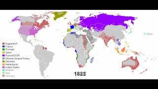 European Colonial Empires  1492-2008