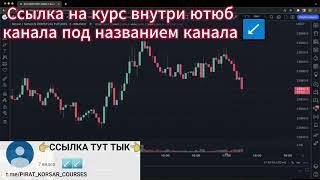 Слив курса Falcon Crypto по трейдингу Александр Соколовский Маркетмейкер Обучение 2024