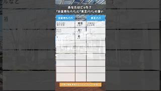 お金パパと貧乏パパの違い