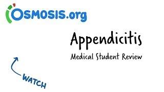 Appendicitis | Clinical Presentation