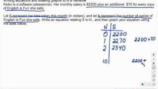 Writing equations and drawing a graph to fit a narrative