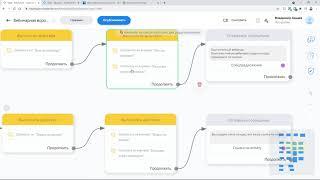 Интеграция Smartsender и Vakas-tools