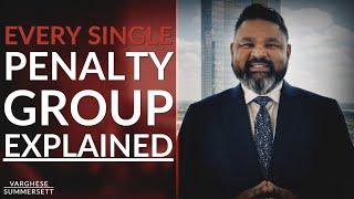 Possession of a Controlled Substance in Texas and Every Penalty Group Explained