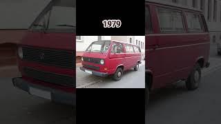 Evolution of Volkswagen Transporter