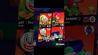 How Does Wintrading Actually Work? #BrawlStars