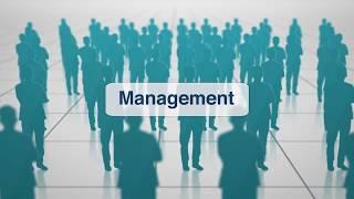 Cengage - Fundamentals of Management