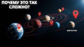 Почему так сложно отправиться к планетам Солнечной системы?