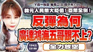 12/4反彈為何廣達鴻海五哥跟不上？台灣沒有AI應用產業鏈事情真相是這樣...