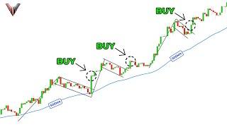 The Only Flag Pattern Video You Will Ever Need... (Forex, Stocks, and Crypto)