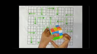 How to solve rubik's cube in just 60 se like a cube master cube solve #viral #1kcreator@cubesking747