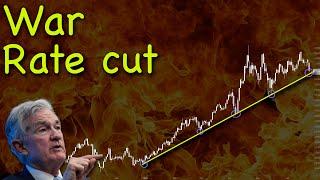 How much gold will fall this week ? (Premium)