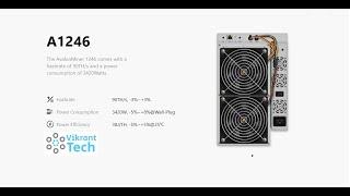 AVALON A1266 -90 TH/S BTC MINER  - VIKRANT TECH