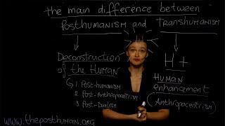 The MAIN DIFFERENCE between Posthumanism and Transhumanism - Dr. Ferrando (NYU), Concept n. 2