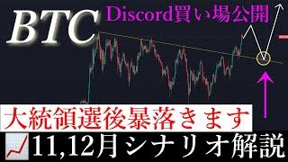 10/31️「11月10000ドル以上の暴落あります。気をつけてください。」ビットコイン分析