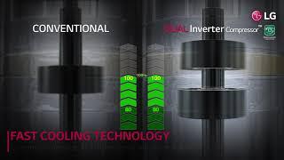 How LG Dual Inverter Compressor™ Fast Cooling Technology works