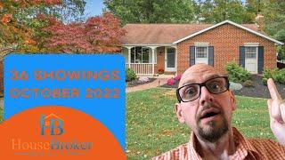 Real Estate in York PA Oct 2022 update