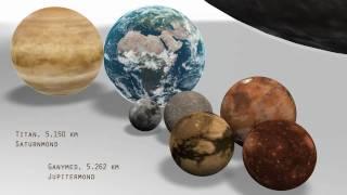 got balls - planet size comparison, 12tune