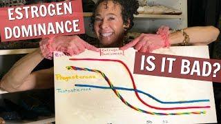 What Is Estrogen Dominance? - 74