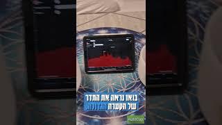 בדקתי את התדר של קערת הקריסטל החדשה שלי 528 הרץ תדר ריפוי שעוזר לשחרור מסטרס