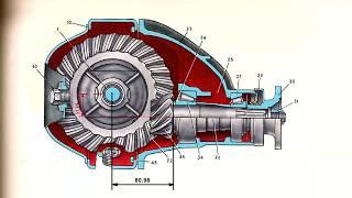Вся правда про редуктор заднего моста ВАЗ Классика. Секреты настройки и ремонта. Серия№1